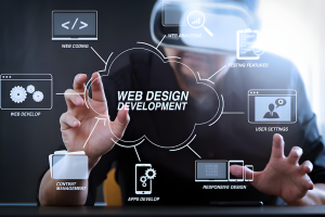 Website Development Services in 2025